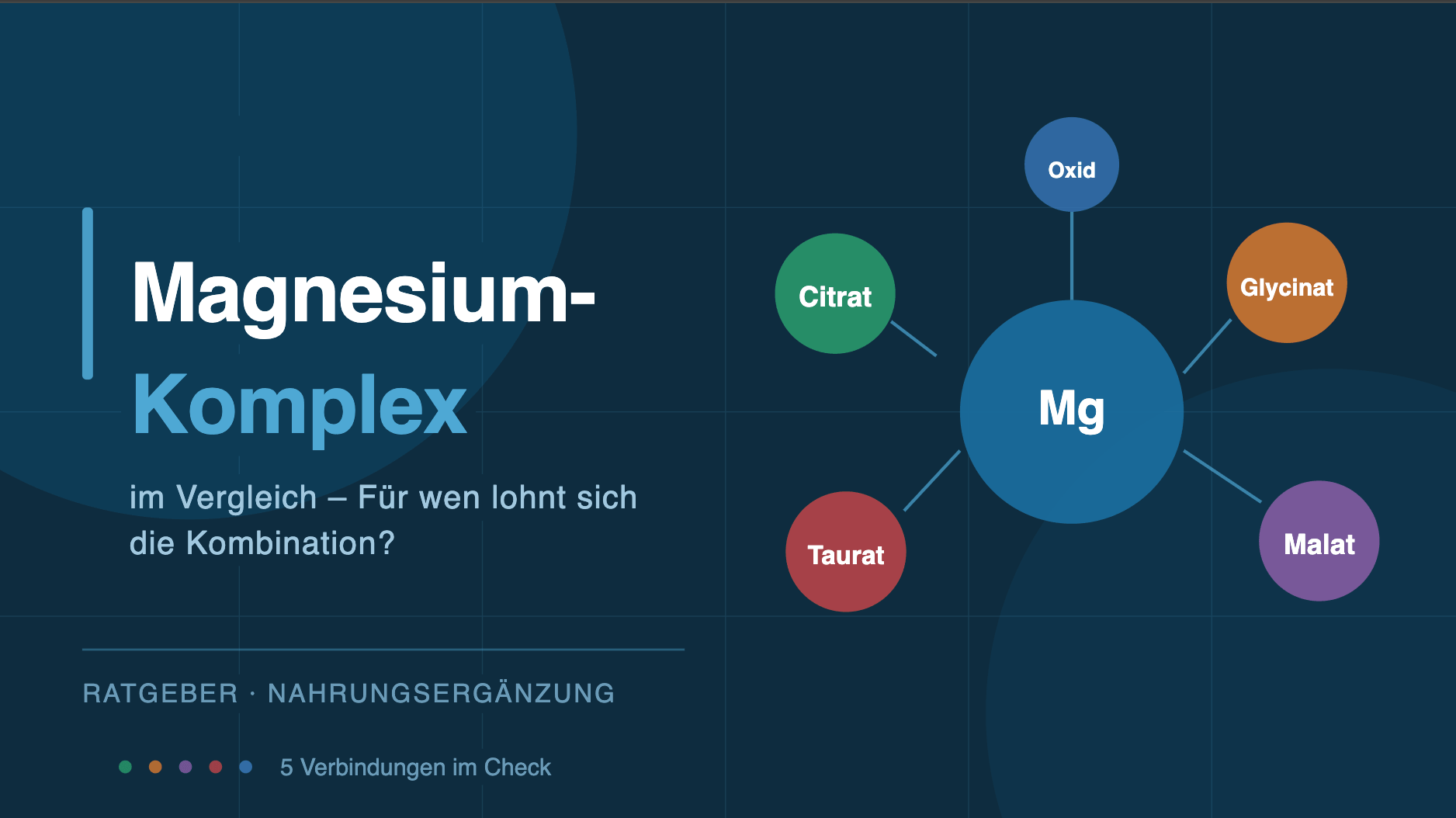 Magnesium-Komplex im Vergleich Titelbild